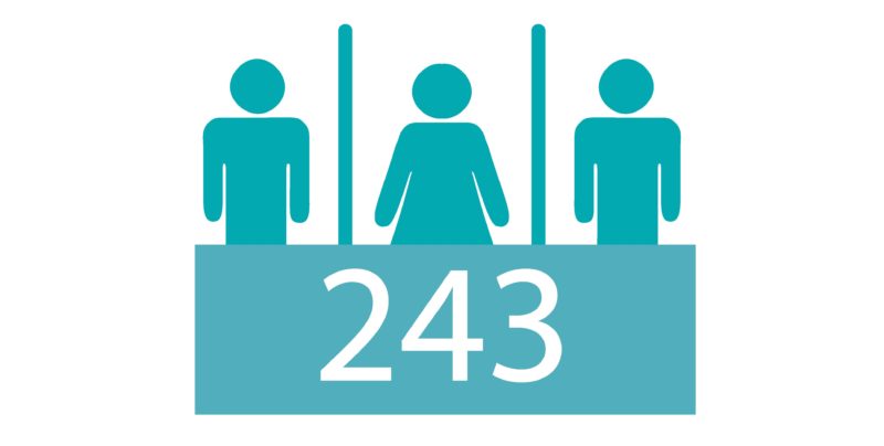 Iluistración 243 -Laaao